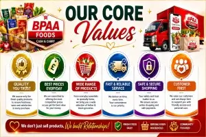 bpa